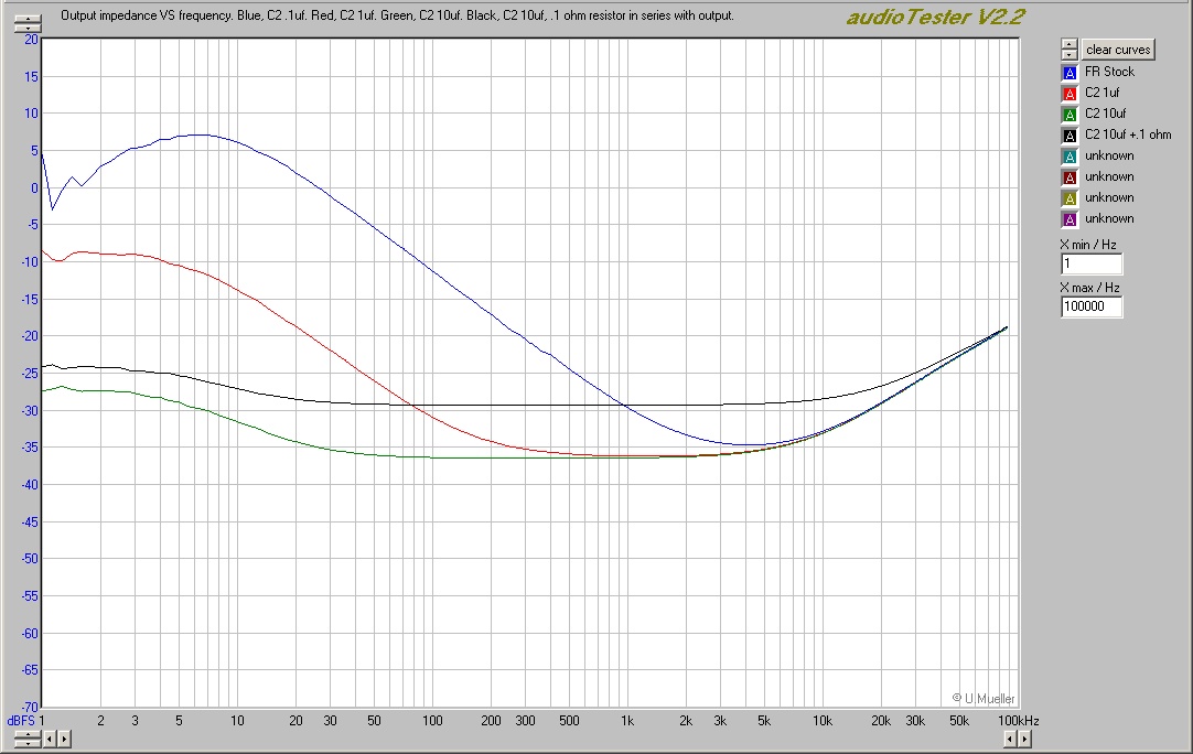 impedance_vs_frequency.jpg