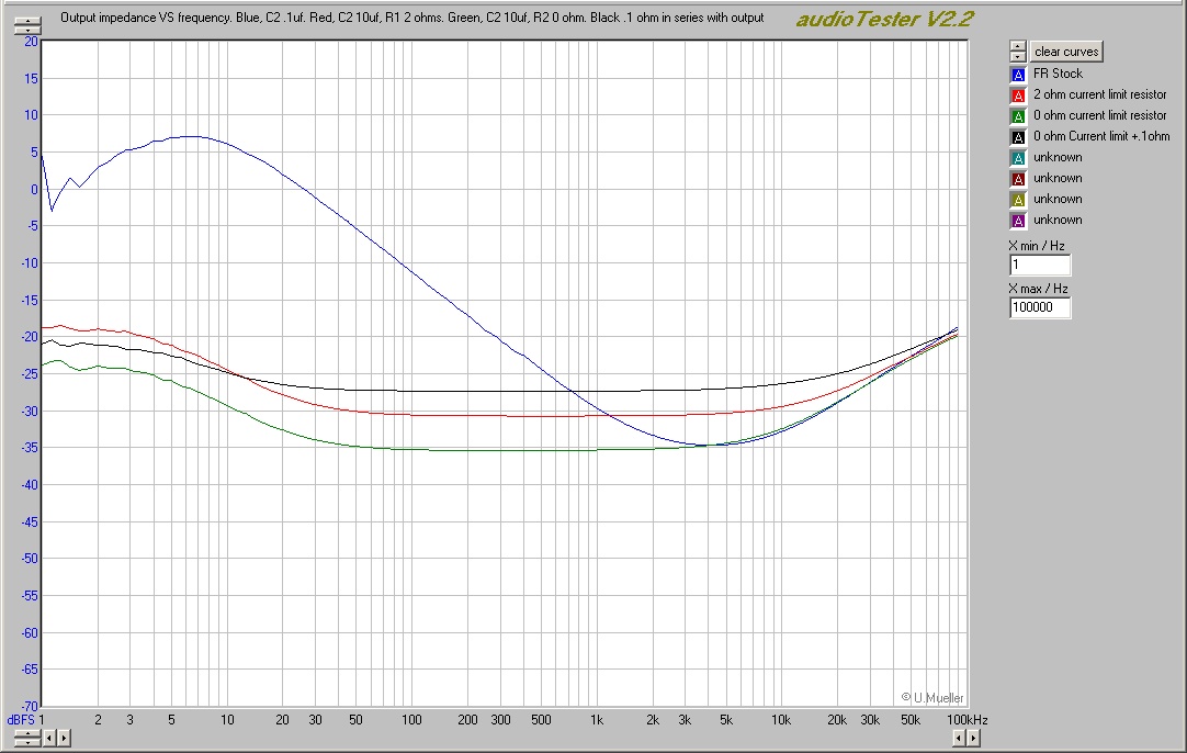impedance_vs_frequency_cl.jpg